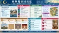 奥斯曼宫廷与帝国主义