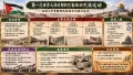 伊斯丁·阿勒-卡萨姆的武装反抗运动