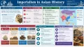 El imperialismo en Asia