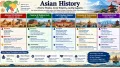 Histoire asiatique : figures et grands événements