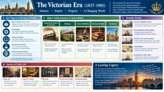 Florence Nightingale: Pioneer of Modern Nursing