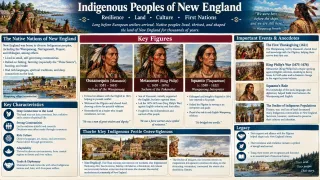 Wampanoag Chief and War Leader
