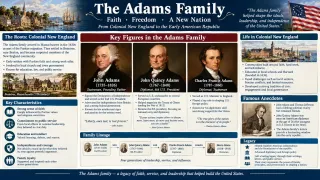 Master Diplomat, Statesman, and Sixth U.S. President
