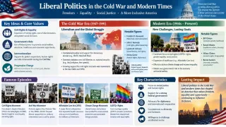 世界恐慌と大戦を導いた四選大統領