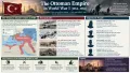 Ottoman Empire in World War